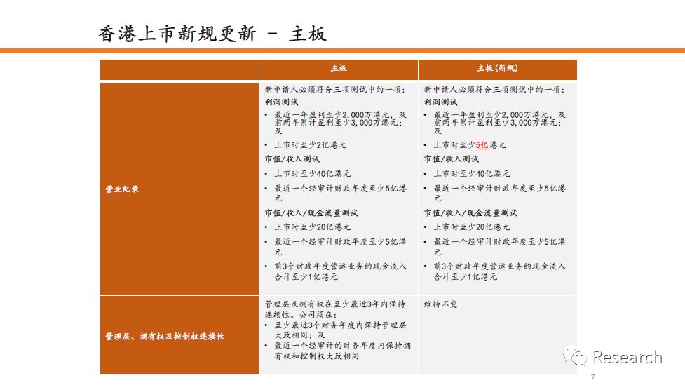 昭示:2025香港资料大全正新版,精选解析、解释与落实