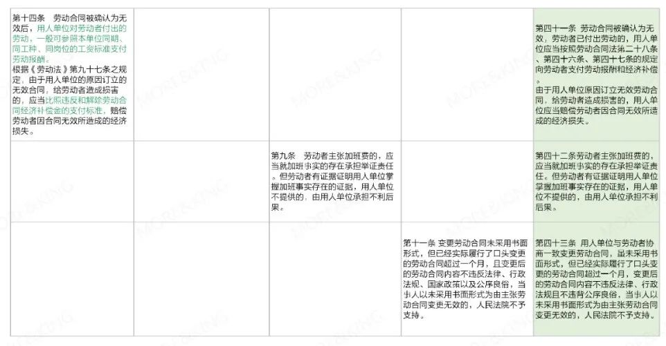 多长心眼:新澳门精准四肖期期中特公开,的全面释义、解释与落实